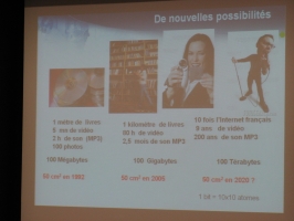 Évolution de la microélectronique